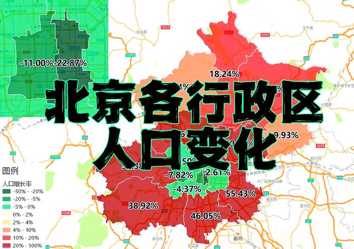 北京各区人口变化趋势,通州表现亮眼 人口是经济发展的动力,也是城市