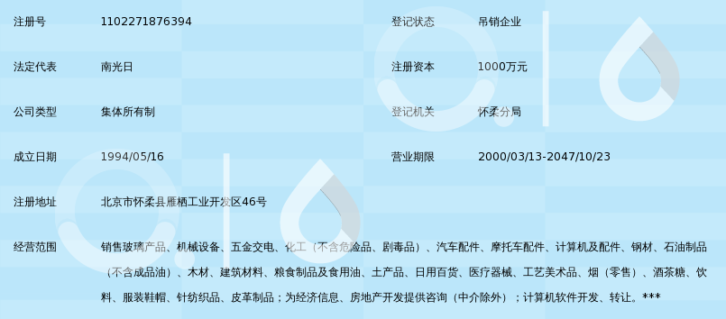 北京奥奥达企业发展总公司与北京发展 同频共振的城市与企业叙事